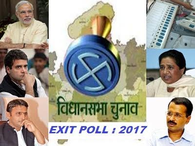 Photo of 2017: UP समेत 5 राज्यों का Exit Poll,  बीजेपी सबसे आगे .