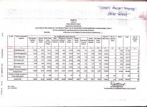 PalGhar Loksabha Election Final Report 20140517